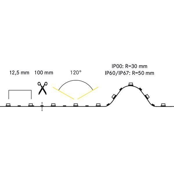 Brumberg 75502004 QUALITYFLEX Select HE LED-Flexplatine Segment, 100 mm, 9,6 W / m, 24 V DC, 4.000 K, IP00, CRI > 90