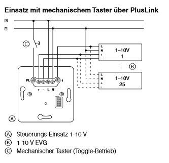 Merten MEG5180-0000 Steuerungs-Einsatz 1-10 V