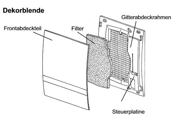 Lunos 040078 Ventilatoreinsatz V-EC für Silvento ec Unterputz-/Aufputzgehäuse