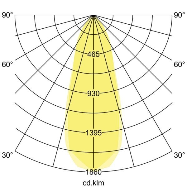 Brumberg 12963383 LED-Reflektoreinsatz 350 mA, 6 W, 38°, 1800 K - 3.000 K, CRI>90, dim2warm, Höhe 32 mm