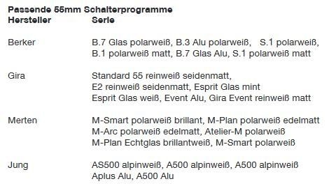 MDT RF-TA55A4.01 RF+ Funk Taster 4-fach Plus mit Aktor, reinweiß matt
