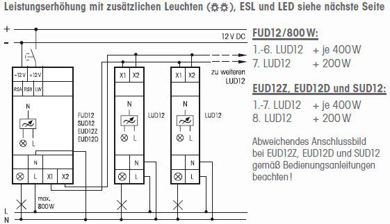 Eltako LUD12-230V Leistungszusatz, bis 400 W
