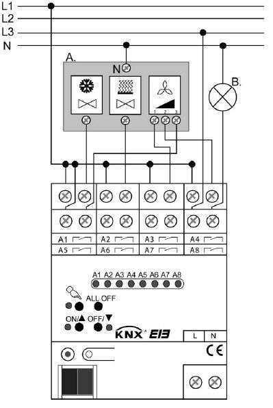 Gira 216300  Fan Coil Aktor für KNX