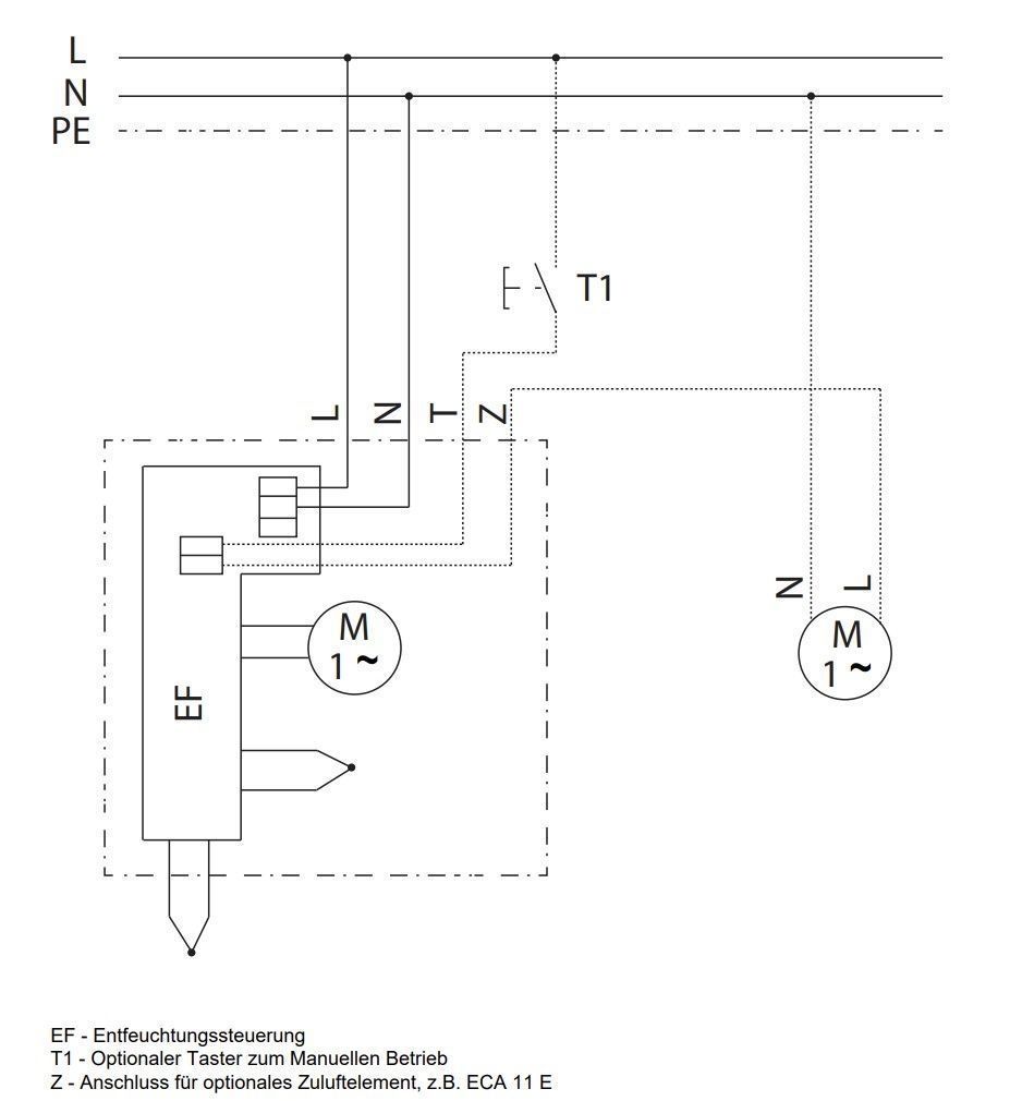 Maico AKE100/1 Lüfter für Kellerentfeuchtung, DN 100, Fördervolumen 92 m³/h (Nachfolger des AKE100)