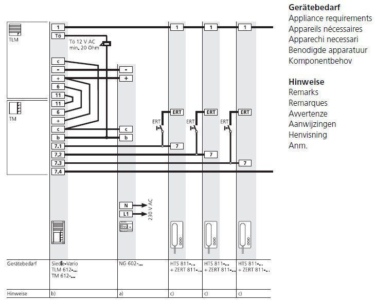 Siedle&Söhne ZERT 811-0 Zubehör Etagenruf 1+n