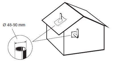 Kathrein CAS90 Offset-Parabolantenne 90cm, graphit