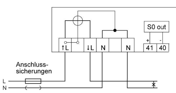 NZR 30220116 EcoCount WSD 32+ Wechselstromzähler, elektronisch, MID, 5(32)A, S0, 1TE