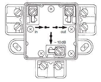 Kathrein EAC22 1-fach Abzweiger 20dB