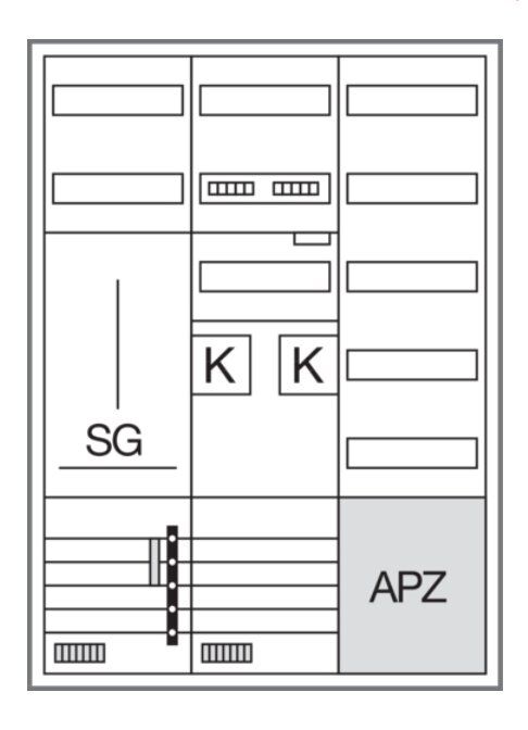 Zähler-Komplettschrank Berlin kaufen | elektroland24