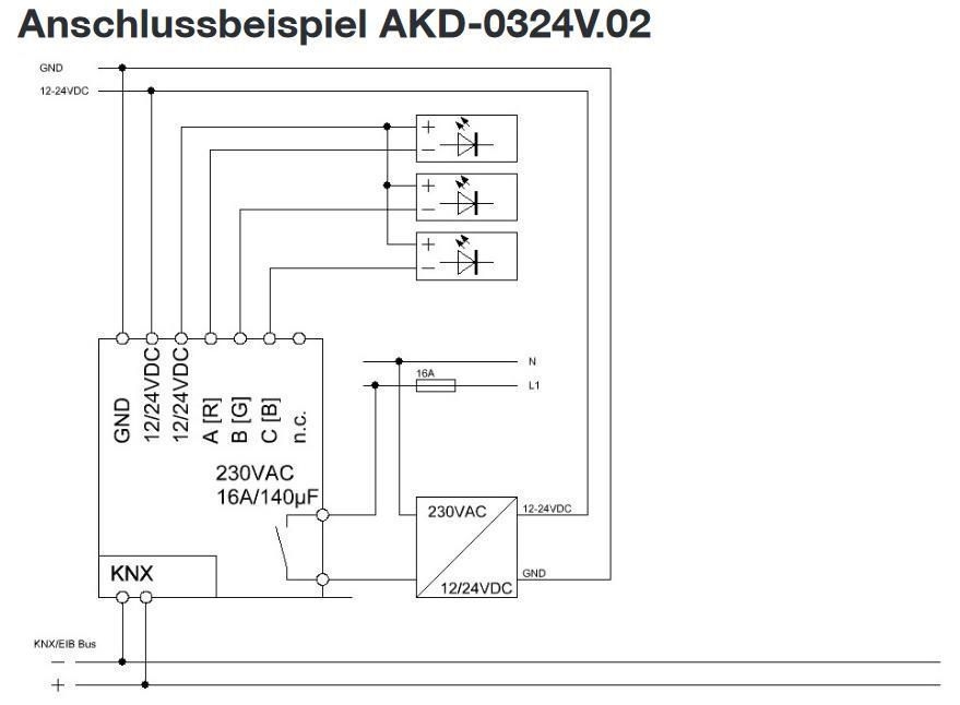 MDT AKD-0324V.02 RGB LED Controller UP 12-24V