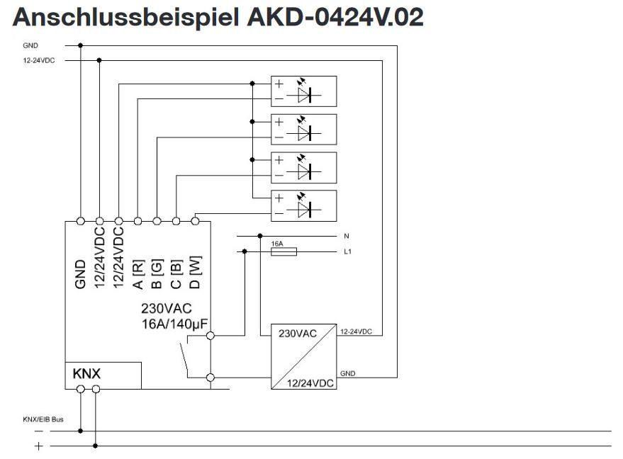 MDT AKD-0424V.02 RGBW LED Controller UP 4-Kanal