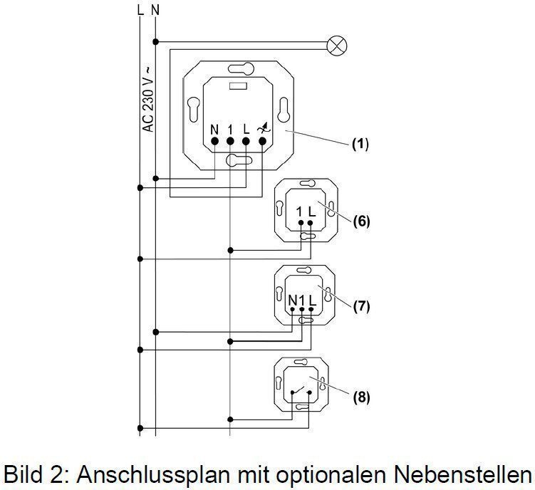Jung 1711DE Tastdimmer Universal LED, mit Nebenstelleneingang