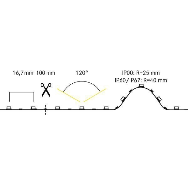 Brumberg 18503002 QUALITYFLEX Individual RGBW LED-Flexplatine, 5 m, 17 W / m, 24 V DC, 4.000 K, IP00, CRI > 80