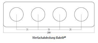 THPG 176424 Vierfachabdeckung Duroplast, weiß