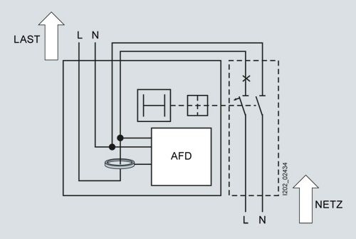 Siemens 5SM6021-2 Brandschutzschalter für FI/LS-Schalter 1+N, 16A, 230 V, 2TE