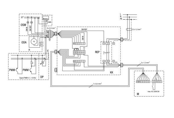 Maico MDR 31 EC Radial-Dachventilator, 485W