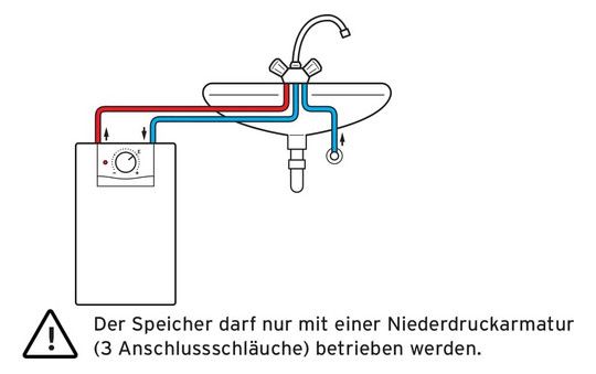 Vaillant 0010021142 eloSTOR VEN 5 Uplus offener Kleinspeicher 5l mit Armatur