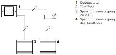 Gira 260567 Gira Keyless In Codetastatur, Gira TX_44, (WG UP), anthrazit