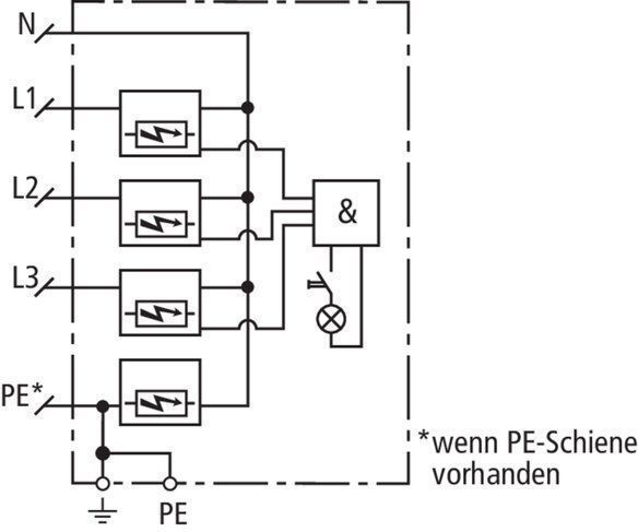 Dehn 900391 Kombi-Ableiter Typ 1+2 DEHNventil ZP für dreiphasige TT und TN-S-Systeme