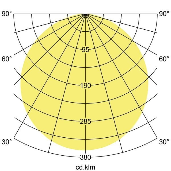 Brumberg 10036183 LED-Wandanbauleuchte 230 V AC, 50 Hz, 12 W, 110°, 3000 K bis 5700 K, schwarz