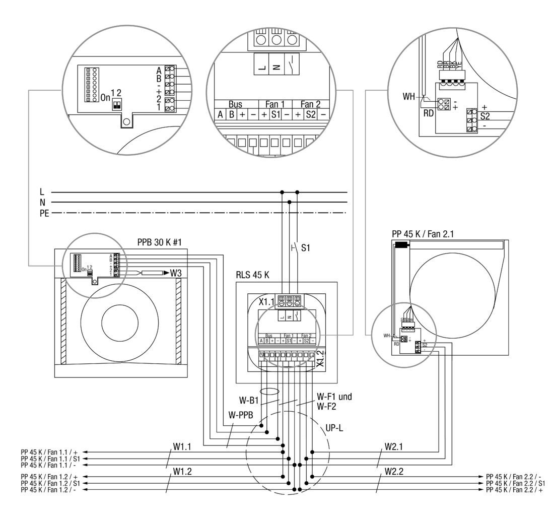 Maico PPB 30 K Endmontage-Set für Einzelraumlüftungsgerät PushPull Balanced PPB 30 K mit Wärmerückgewinnung