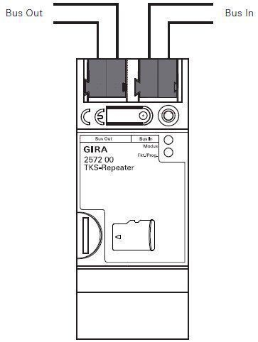 Gira 257200 TKS-Repeater