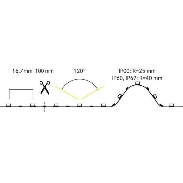 Brumberg 15203001 QUALITYFLEX Individual RGB LED-Flexplatine, 5 m, 14,4 W / m, 24 V DC, IP00