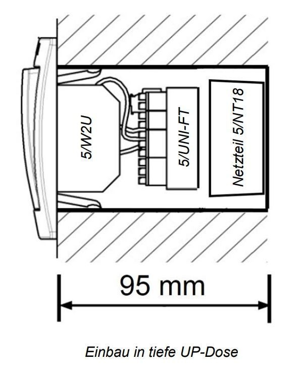 Lunos 040089 Universalsteuerung 5/UNI-FT für e², ego und RA15-60 mit Feuchte-/Temperatursensor, Zeitnachlaufmodul