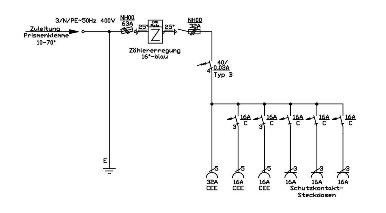 Walther Electric WAV0100BR1 Anschlussverteiler 24kVA Vattenfall