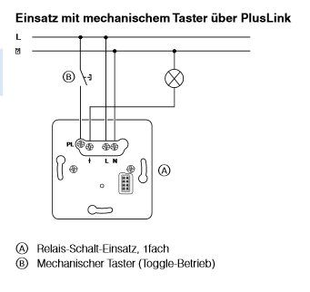 Merten MEG5161-0000 Relais-Schalt-Einsatz
