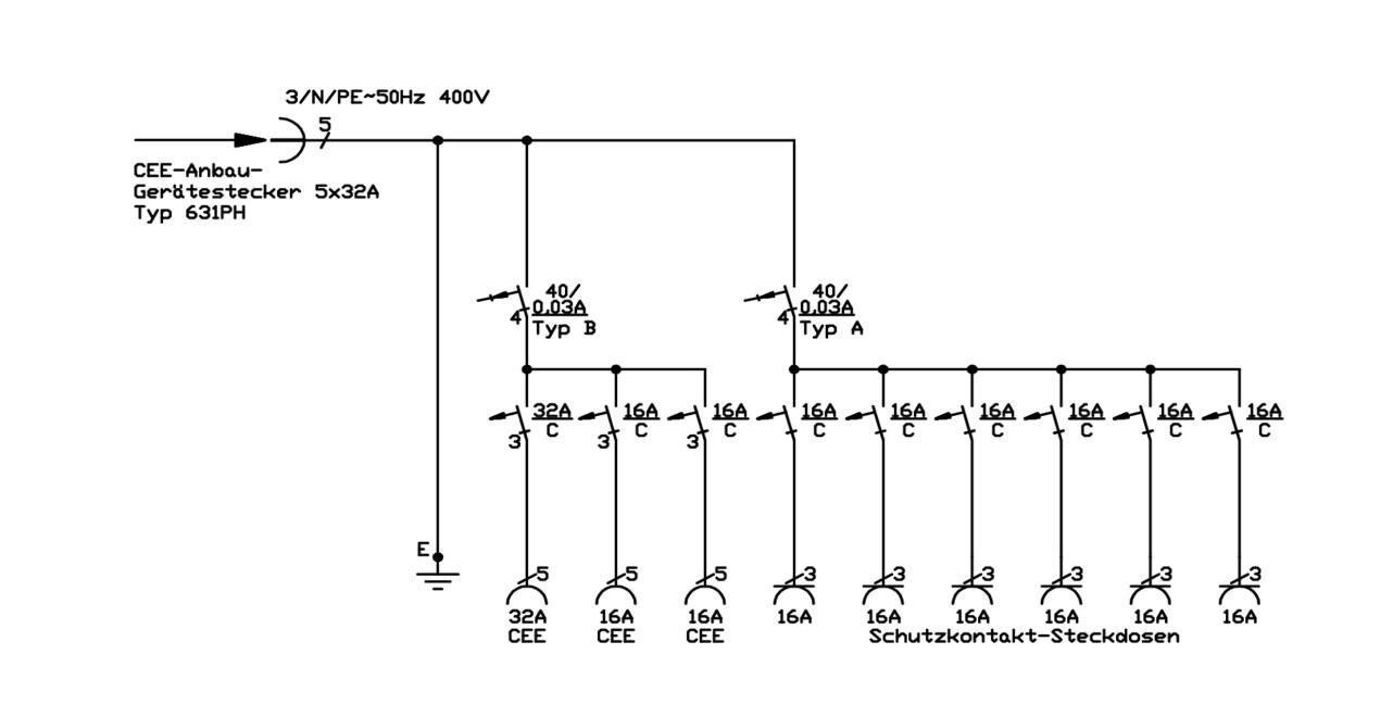 Walther Electric WEV0785R1 Endverteiler 22kVA