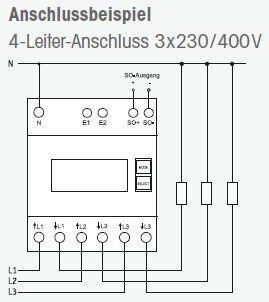 Eltako DSZ15DE-3x80A Drehstromzähler, 3x80A, ungeeicht, mit S0-Schnittstelle