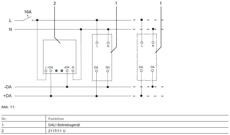 Busch-Jaeger 2117/11 U Busch-Drehdimmer UP, DALI, Power
