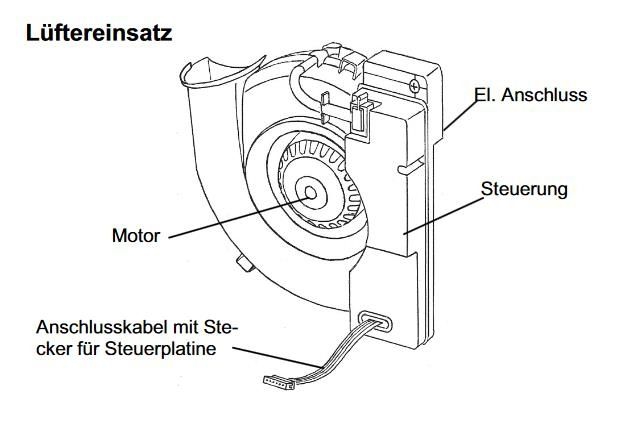 Lunos 040078 Ventilatoreinsatz V-EC für Silvento ec Unterputz-/Aufputzgehäuse