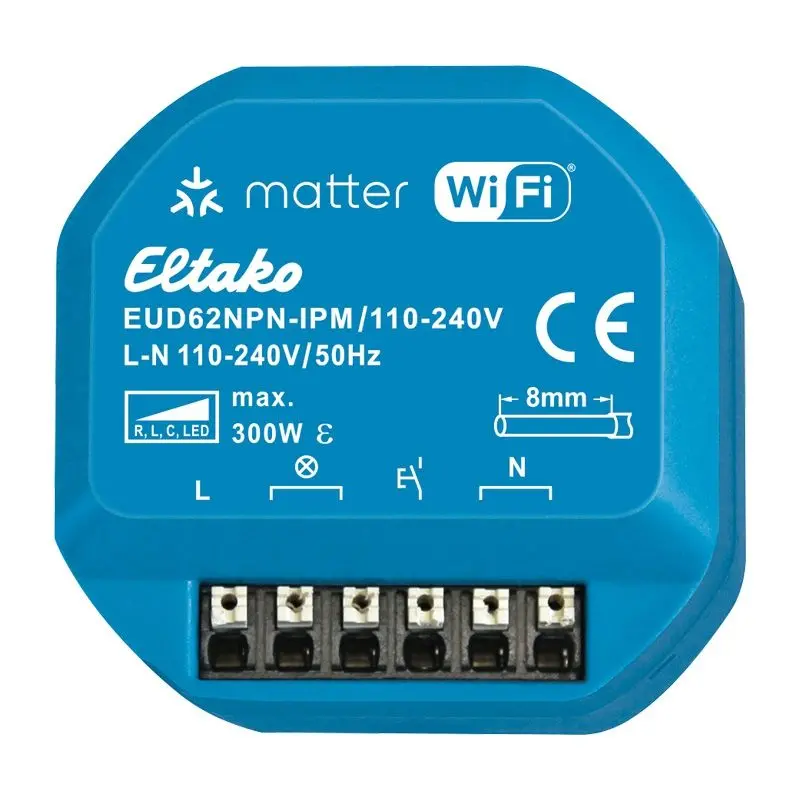 IP Aktoren