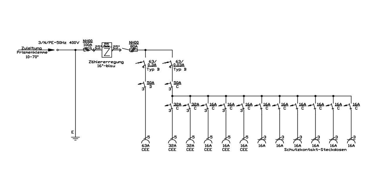 Walther WAV0179BR1 Anschlussverteiler 55kVA Vattenfall