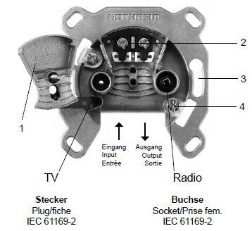Kathrein ESC 44 Durchschleifdose 2-fach, eine Zu / Ableitung