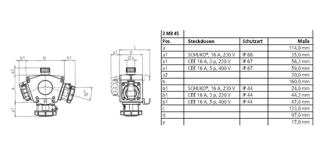 Mennekes 10859 DELTA-BOX, 3x Schutzkontakt, IP68
