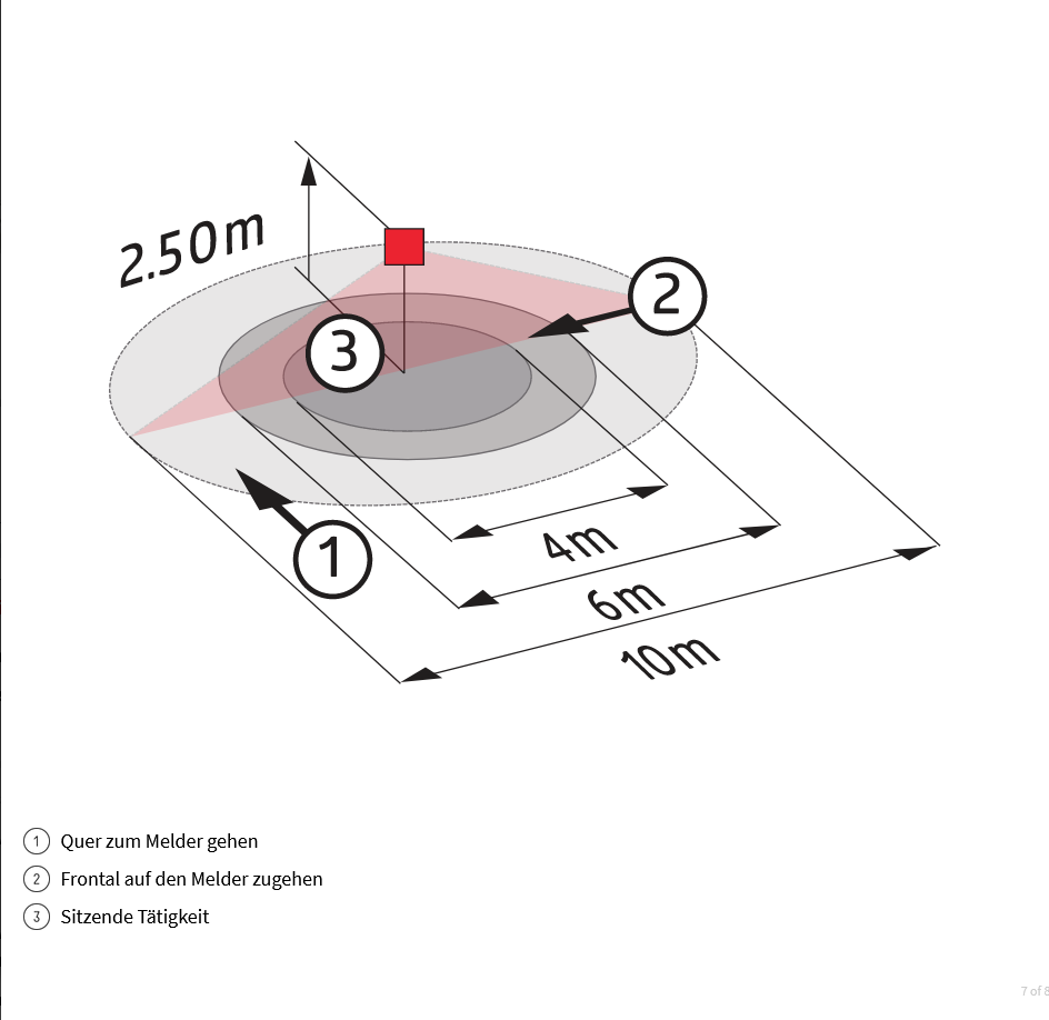 B.E.G. 93510 PD2N-KNXs-ST-DE KNX-Präsenzmelder 360°, Ø 83 x 55 mm, weiß matt