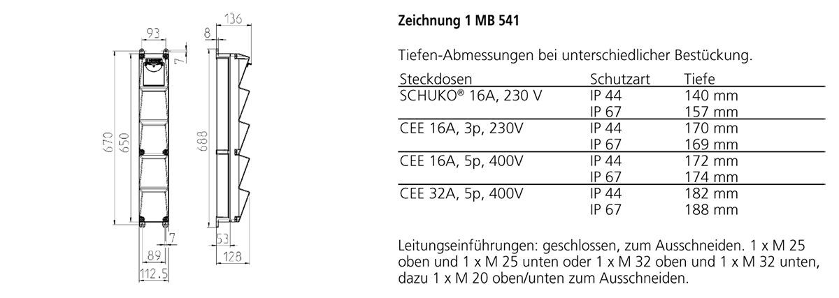 Mennekes 960004 AMAXX s Steckdosen-Kombination, IP44, 3x Schutzkontakt, 1x CEE