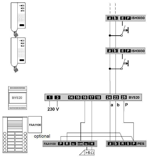 TCS ASE51100-0010 Außenstation Sprechanlage m. Codeschloss für 10 WE