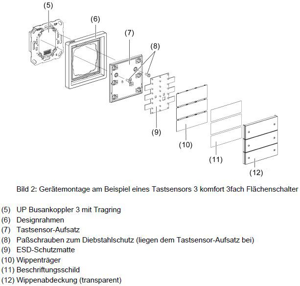 Gira 2032112 Tastsensensor 3 Komfort 2-fach für KNX, Flächenschalter, reinweiß glänzend