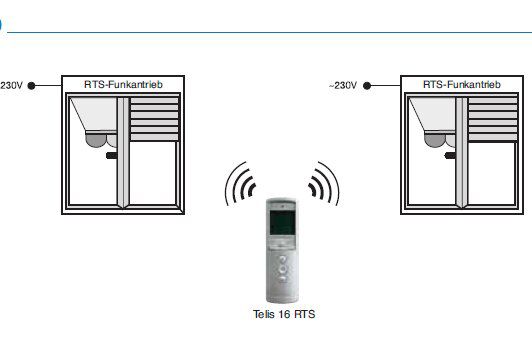 Somfy 1811020 Telis-16-RTS-"PURE" 16-Kanal Funkhandsender