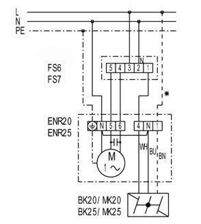 Maico ENR 25 Wandeinbaulüfter, Ø250mm