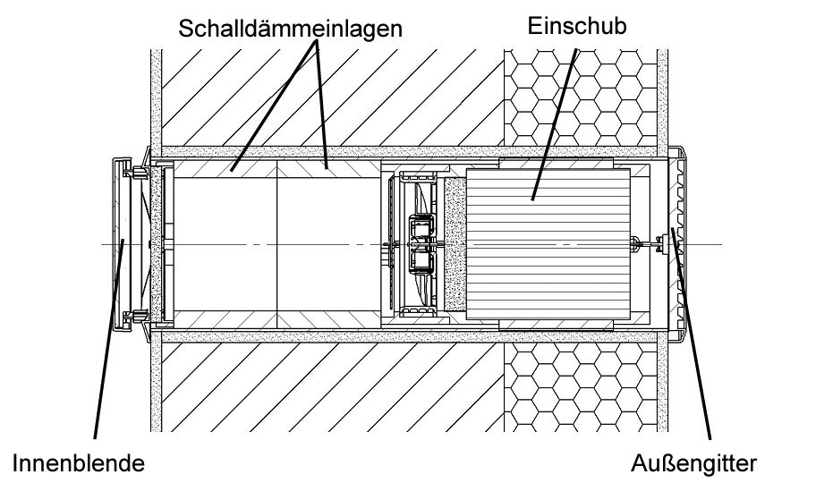 Lunos 039850 Schalldämmset 9/SW für e² Serie zur Erhöhung der Außenschalldämmung
