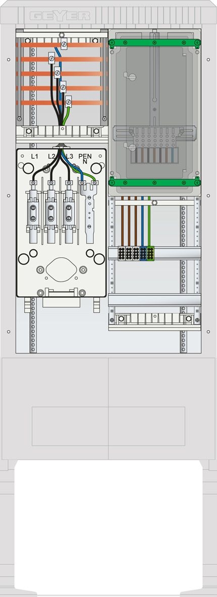 ABN SZ175ZZ1504 Zähleranschlusssäule 1 ZP, 5pol, HLAK, 33 mm², IP54, ZP-Abd, HAK, ZSK(AT425A), grau