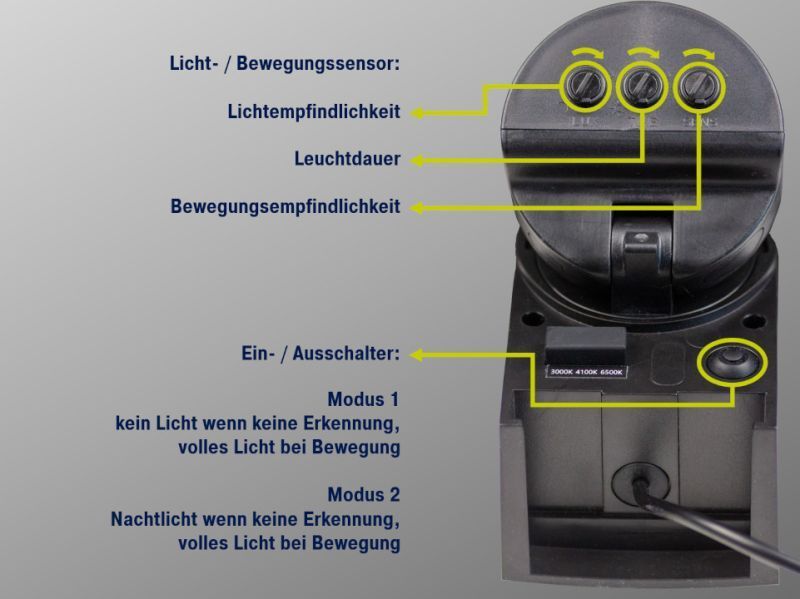 Heitronic VO-501425 Solar LED Doppelflutlichtstrahler DUPLEX, 12 W, 3000/4100/6500 K einstellbar, auch für Eckmontage