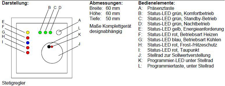 Gira 210001 Stetigregler Tasterschnittst. 4-fach KNX, System 55, cremeweiß glänzend