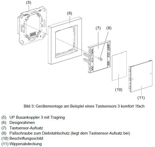 Gira 513300 Tastsensor3 Komfort 3-fach