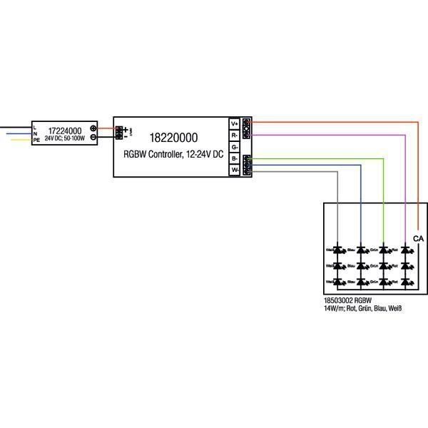 Brumberg 18223000 RGBW-Funksteuerung Controller inkl. Fernbedienung